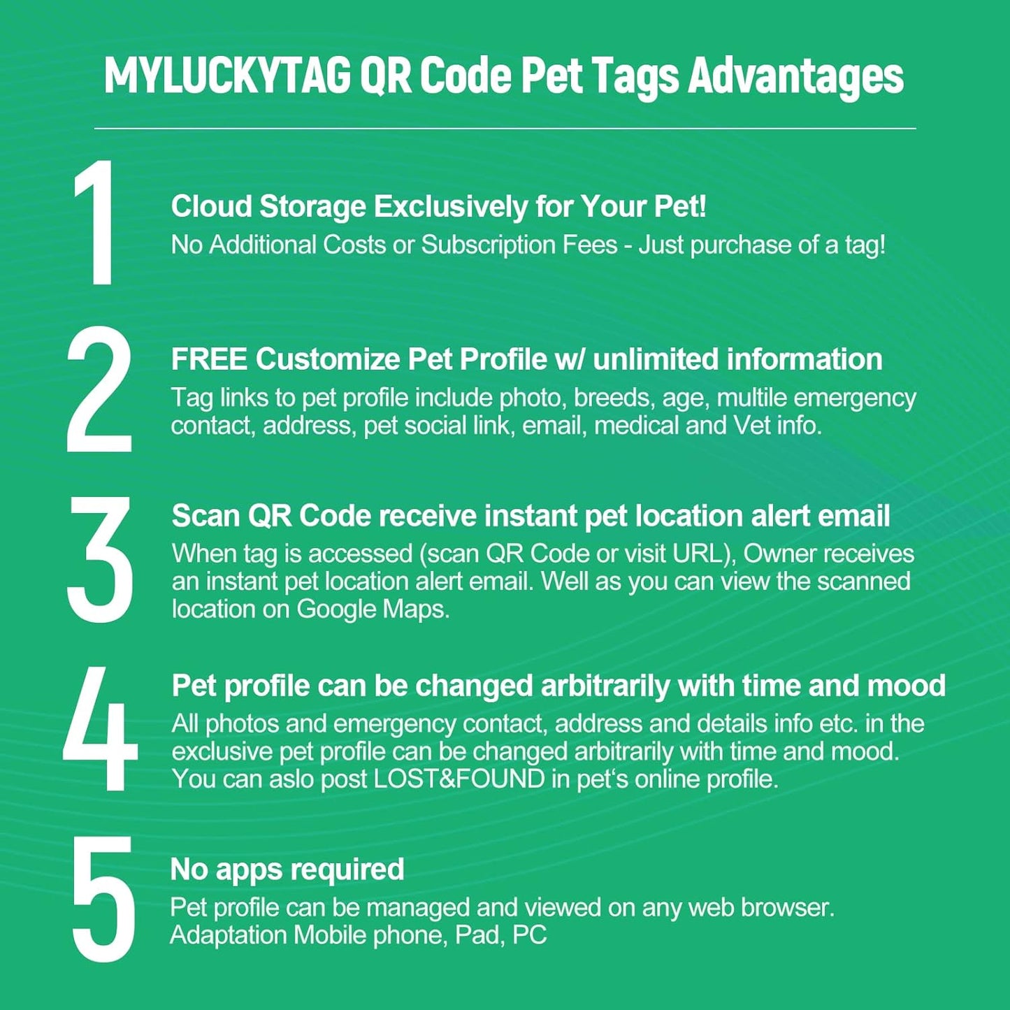 QR Code Pet ID | Personalized Dog & Cat Collar Tag | Online Profile with Instant Scanned Location Alert Email