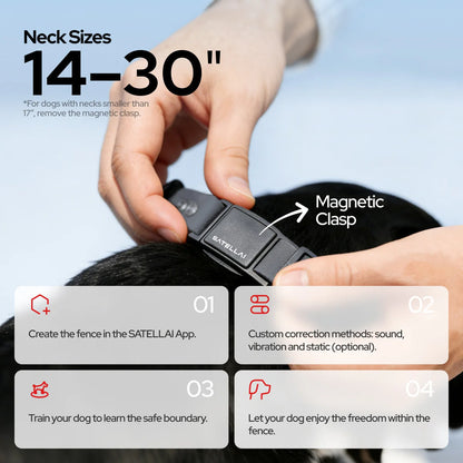 GPS Dog Collar with Wireless Fence, AI Analysis & Precise Positioning - 5-Day Battery, IP68 Waterproof, Blue