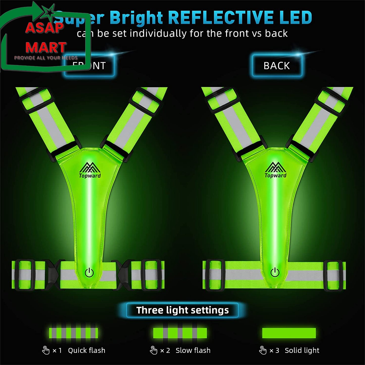 LED Reflective Vest Safety Gear, Light up Vest for Night Walking Cycling, High