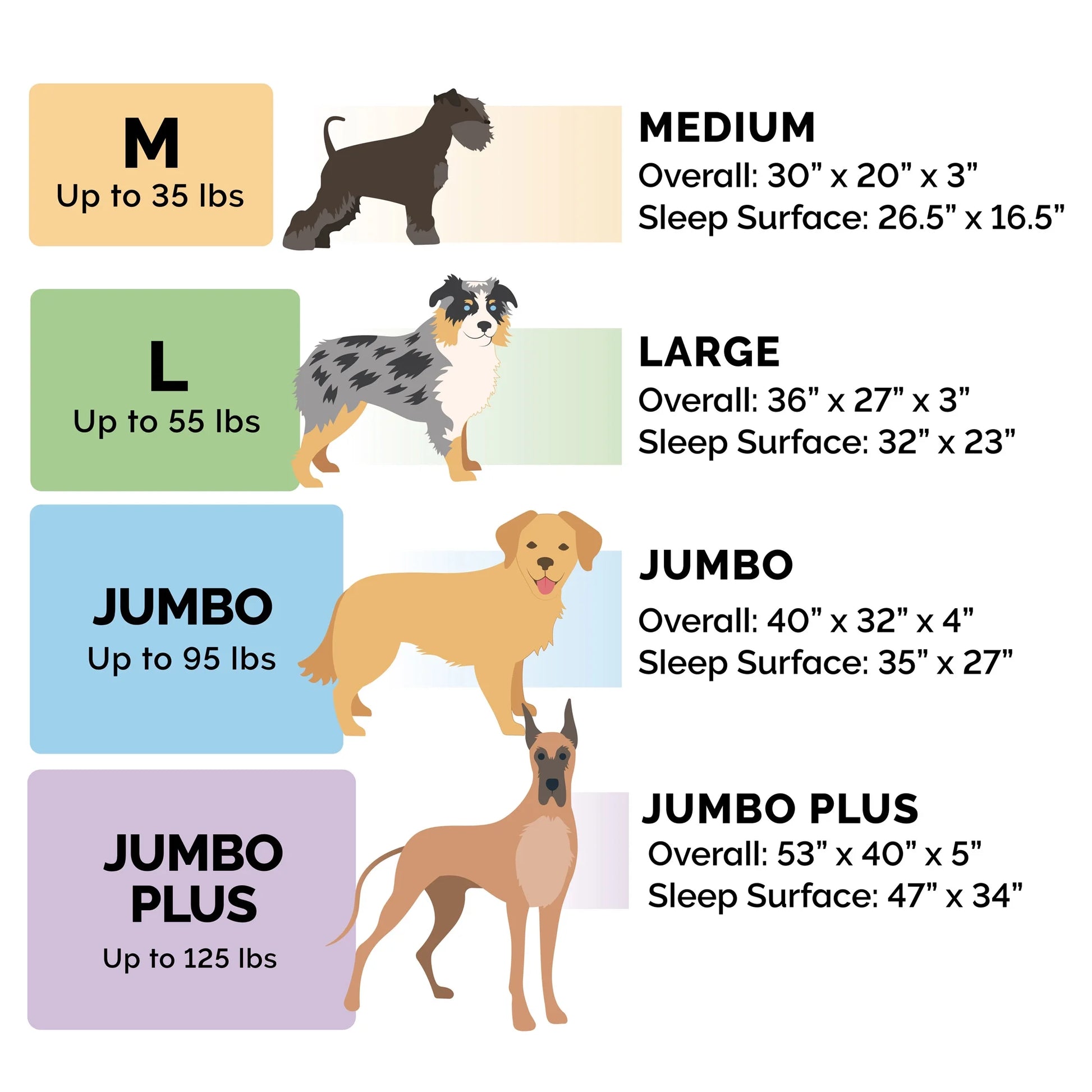 Pet Products Two-Tone Faux Fur & Suede Cooling Gel Top Deluxe Chaise Lounge Pet Bed for Dogs & Cats - Stone Gray, Medium
