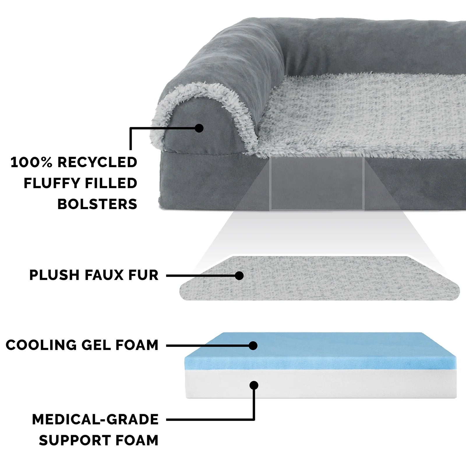 Pet Products Two-Tone Faux Fur & Suede Cooling Gel Top Deluxe Chaise Lounge Pet Bed for Dogs & Cats - Stone Gray, Medium