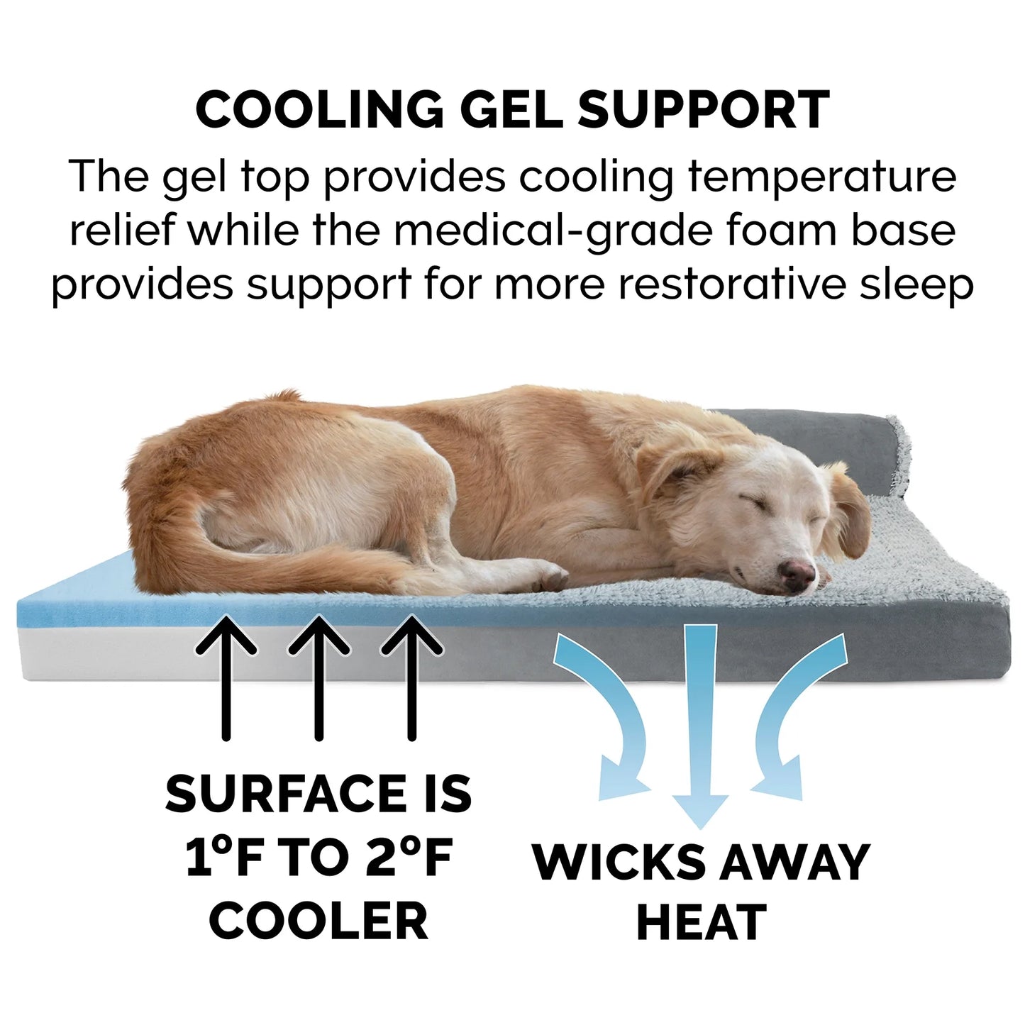 Pet Products Two-Tone Faux Fur & Suede Cooling Gel Top Deluxe Chaise Lounge Pet Bed for Dogs & Cats - Stone Gray, Medium