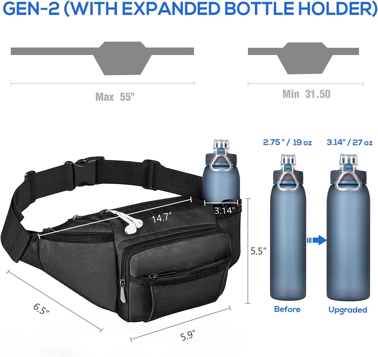 Crossbody Fanny Pack for Men Women, Large Waist Bag Hip Pack with Water Bottle Holder for Running Traveling Hiking, Adjustable Belt Strap, Black