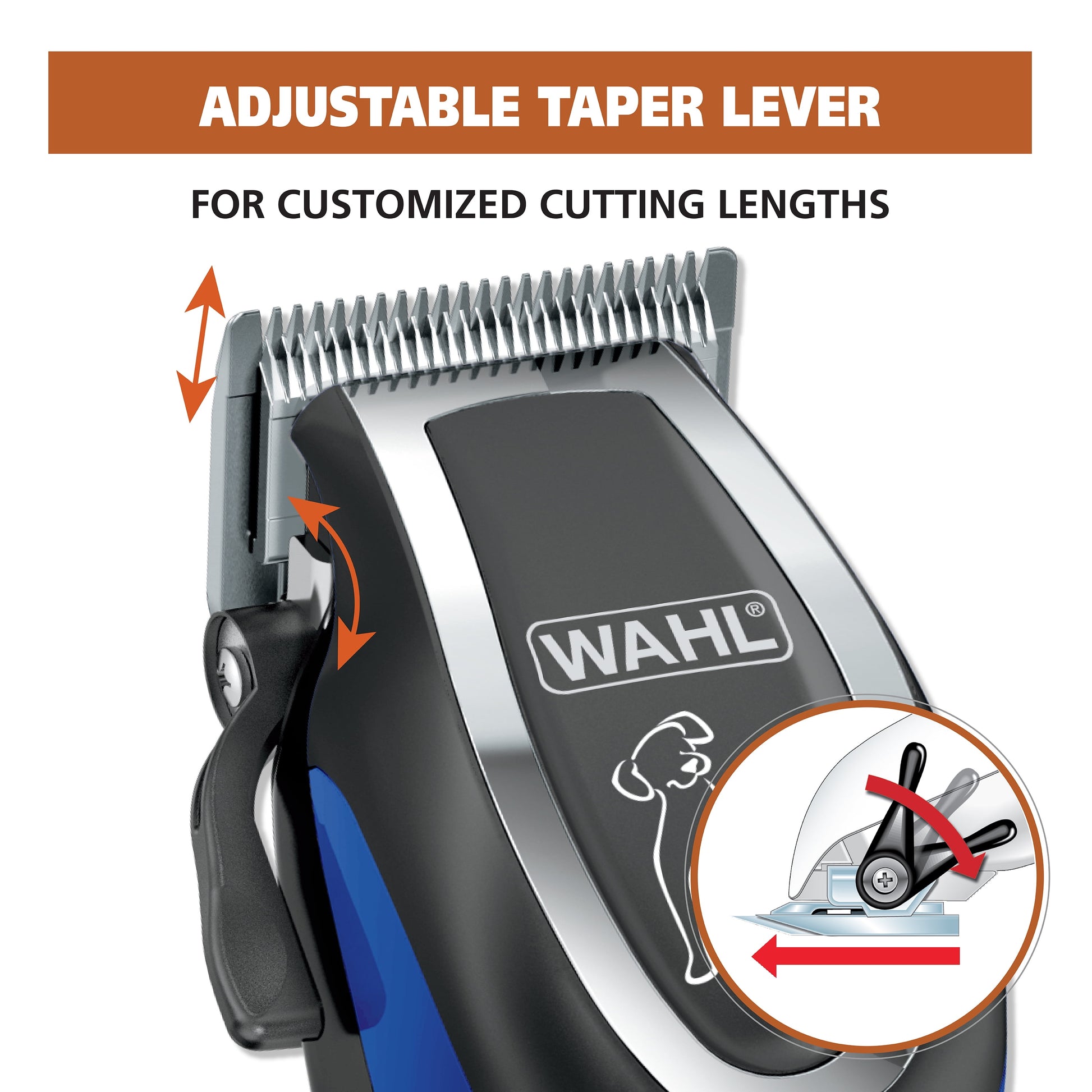 Pet Pro + Corded Complete Pet Clipper Kit for Dogs - 3023915