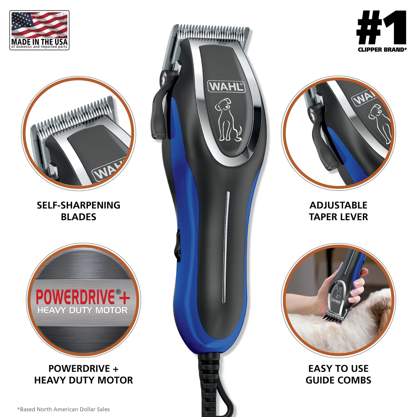 Pet Pro + Corded Complete Pet Clipper Kit for Dogs - 3023915
